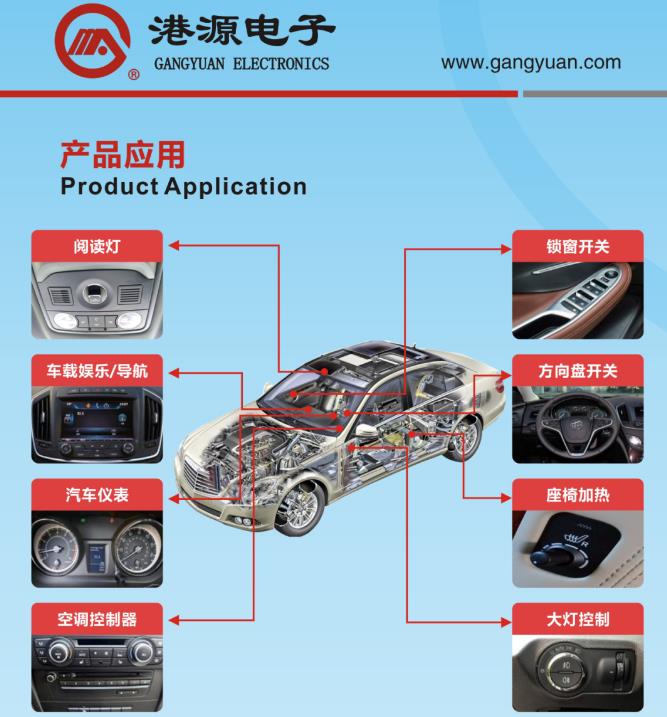  Gangyuan Electronics Co., Ltd.En attente de votre visite dans Pazhou Stand de l'exposition 1261 